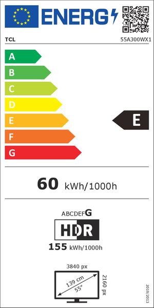 Energy label 252499
