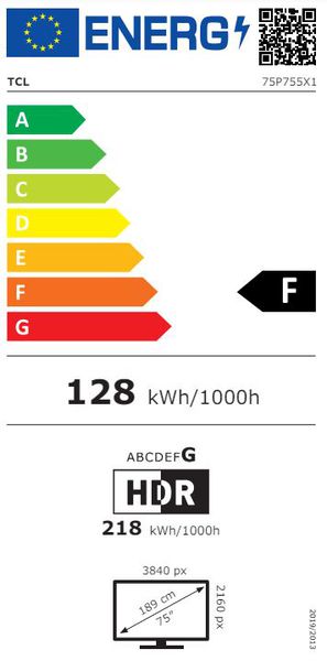 Energy label 252302