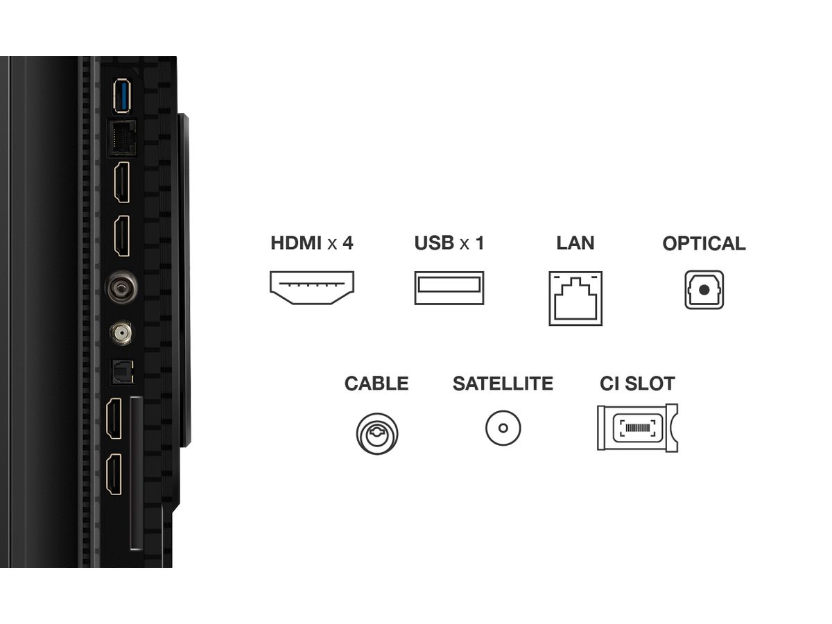 65P8K - 65 Zoll,4K,QLED,LEDDirect,144Hz,GoogleTV