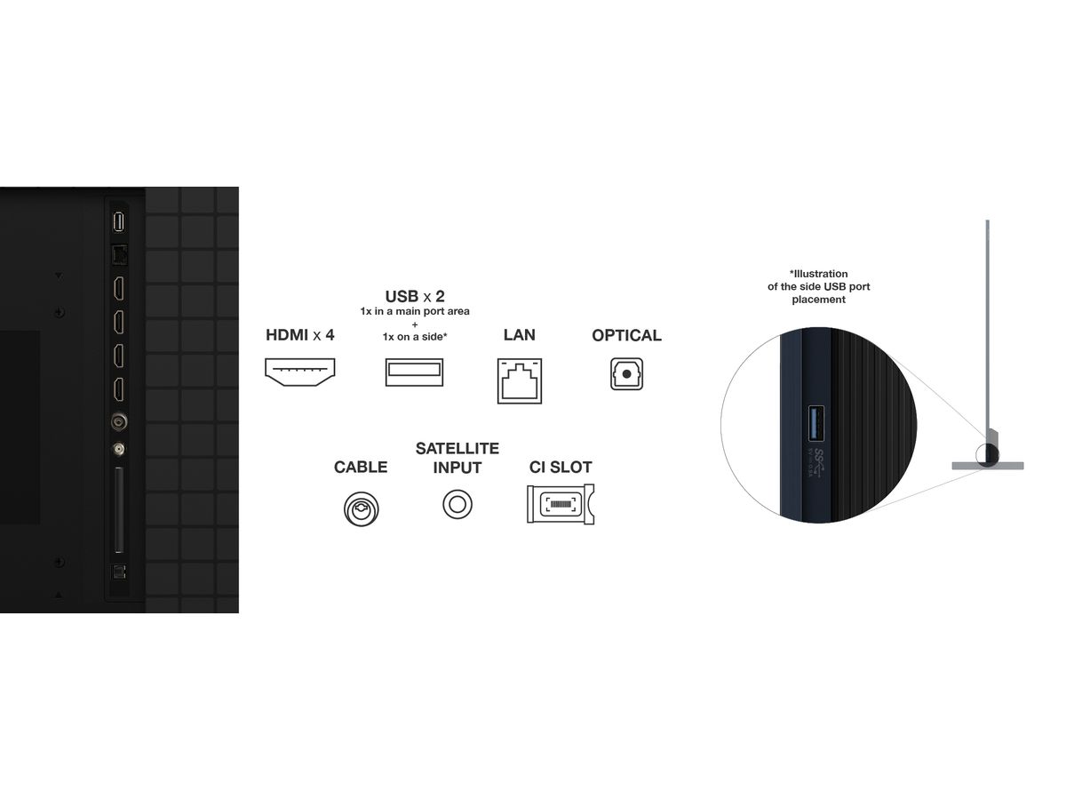 85X11K - 85 Zoll,Premium QD-MiniLED,144Hz,B&O