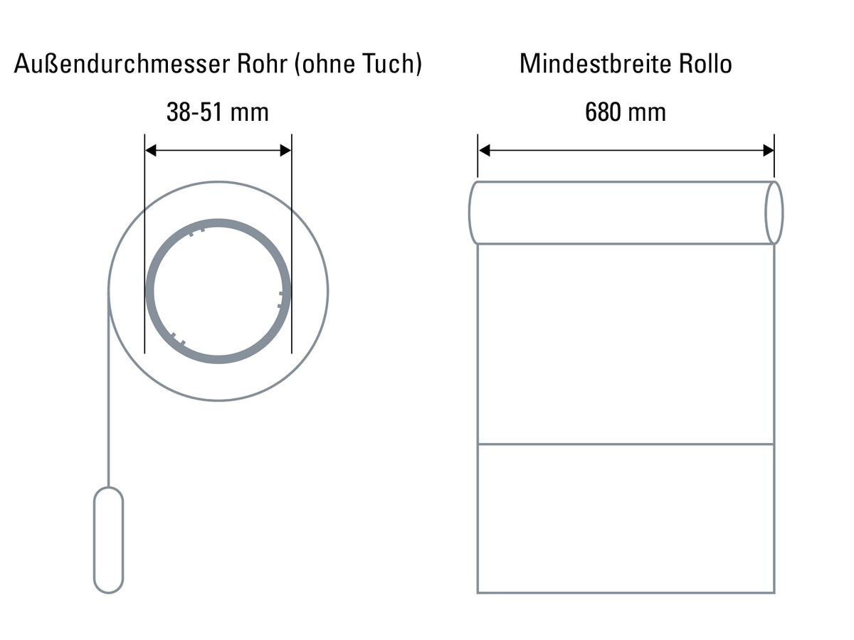 MotionBlinds (Matter) - Upgrade Kit pour stores