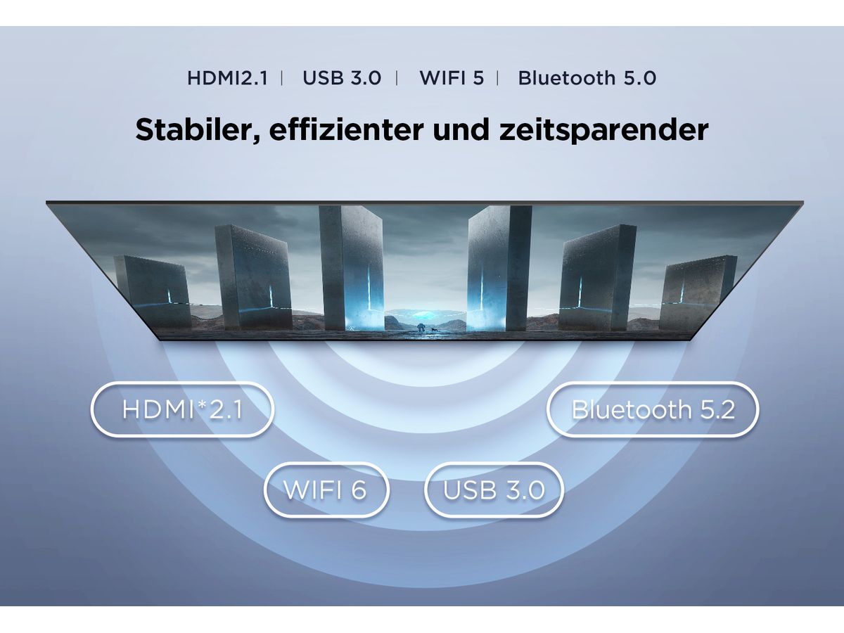 75P655 - 75 Zoll 4K UHD SmartTV,GoogleTV, WCG