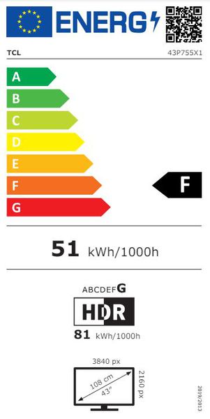 Energy label 252306