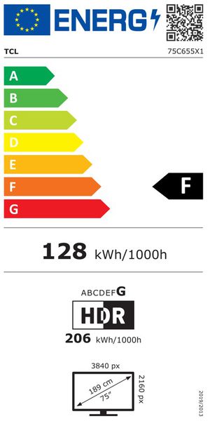 Energy label 252317