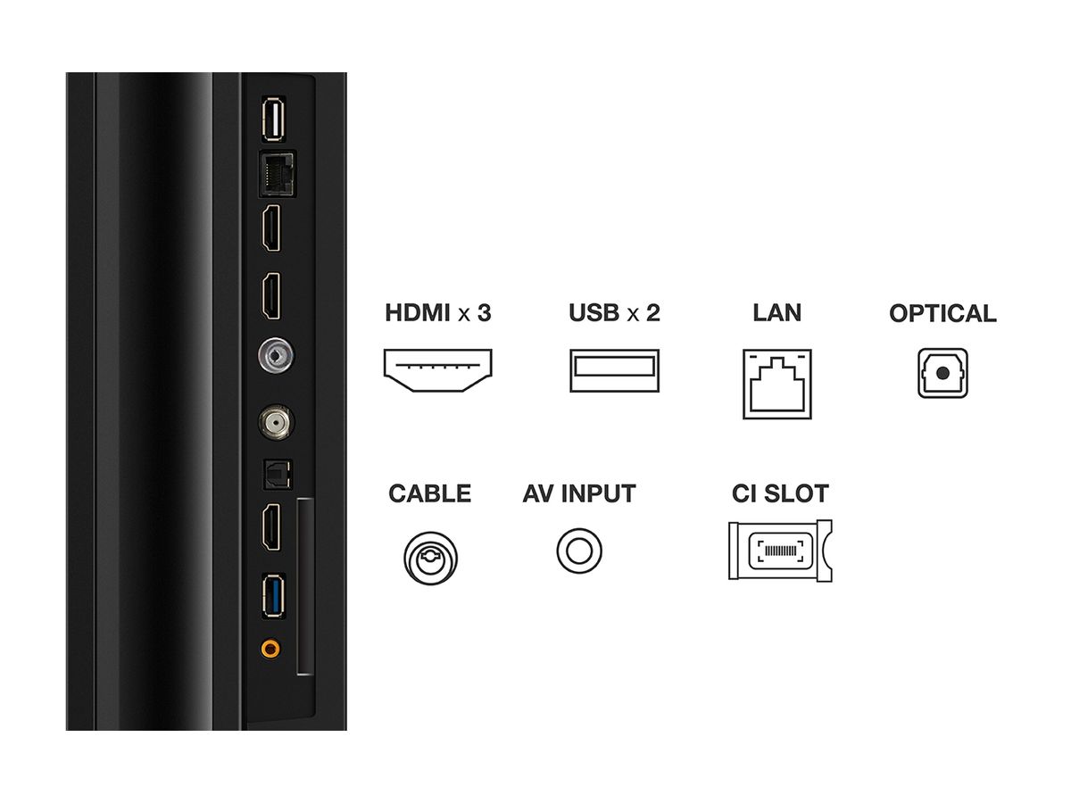 50P755 - 50 Zoll 4K UHD SmartTV,GoogleTV, WCG