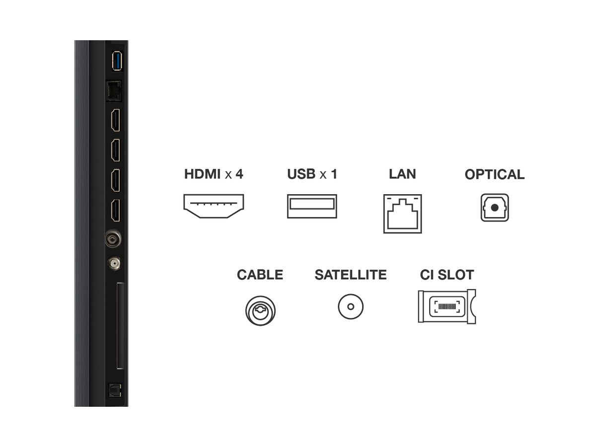 98C7K - 98 Zoll,4K,MiniLED,144Hz,B&O,GoogleTV