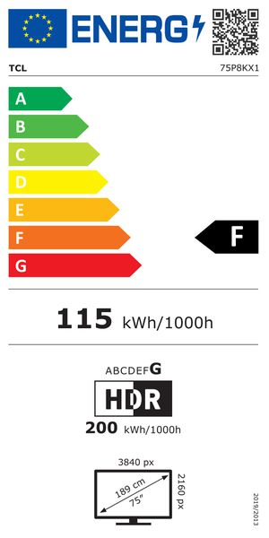 Energy label 252587
