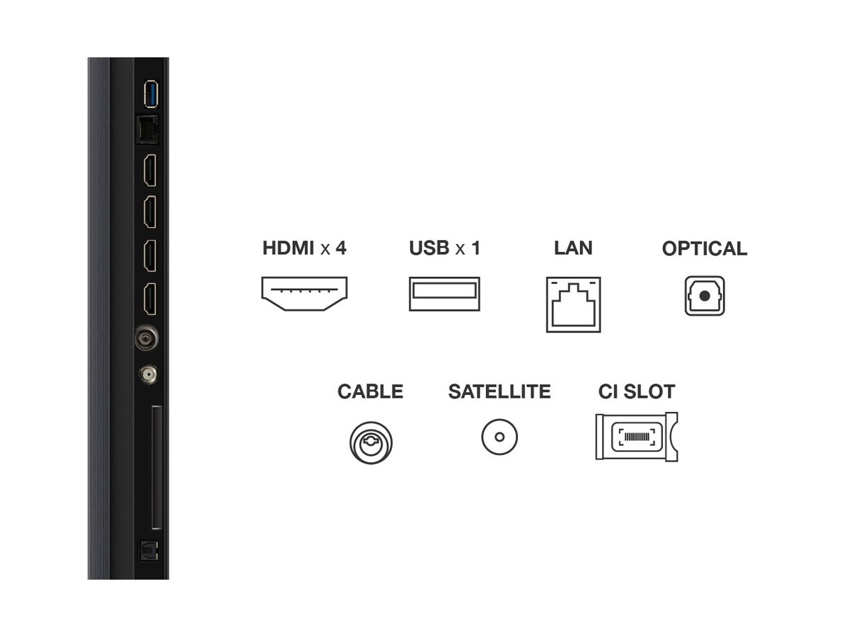 98C6K - 98 Zoll, 4K, MiniLED, 144Hz, GoogleTV
