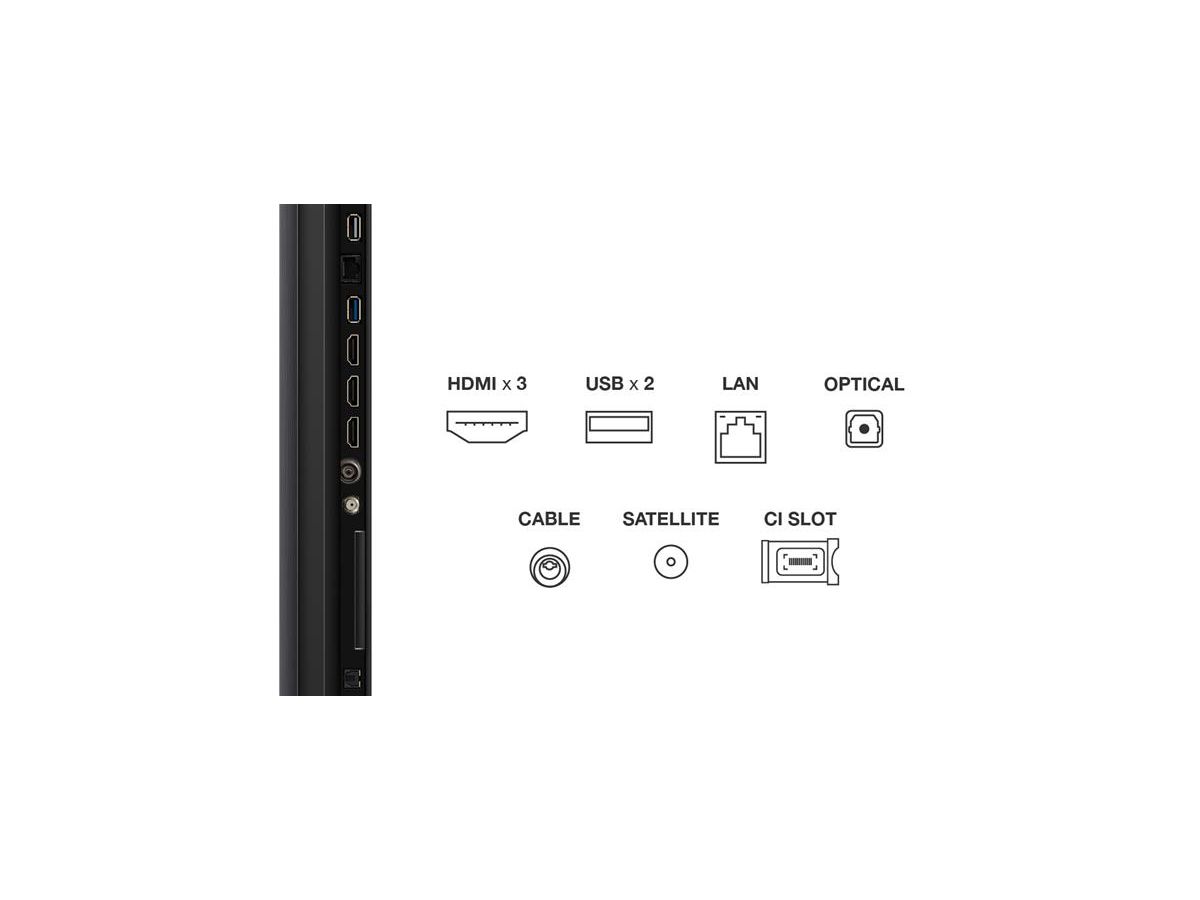 55C6KS - 55 Zoll, 4K, MiniLED, 60Hz, GoogleTV