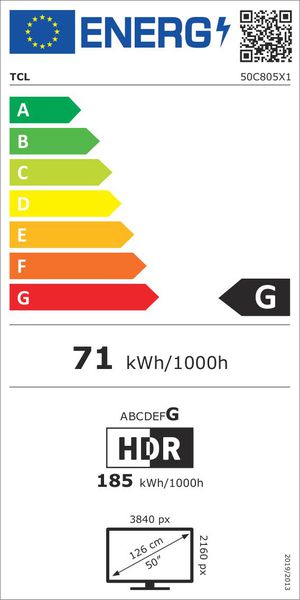 Étiquette énergétique 252148
