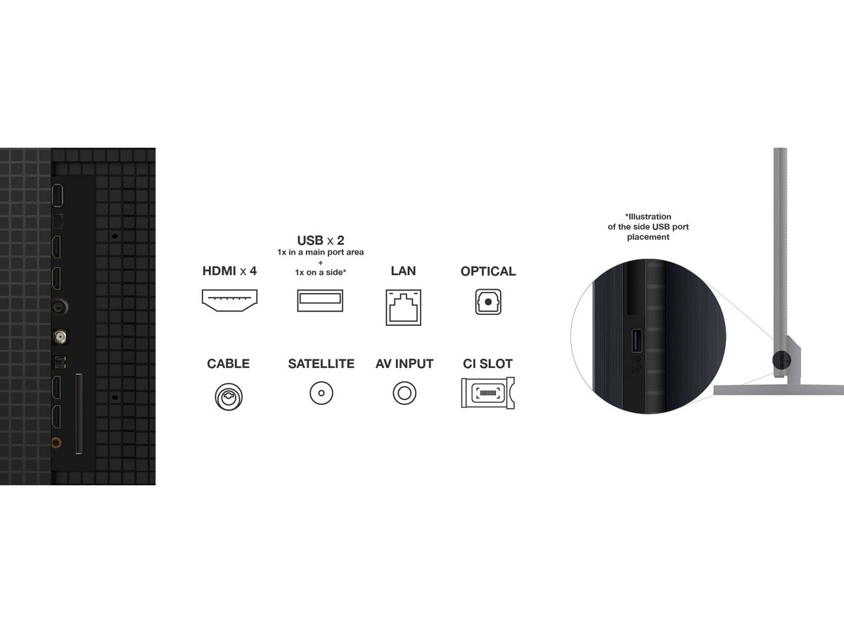 98C855 - 98 pouces, 4K UHD, MiniLED, GoogleTV, 14