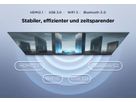 75P655 - 75 Zoll 4K UHD SmartTV,GoogleTV, WCG