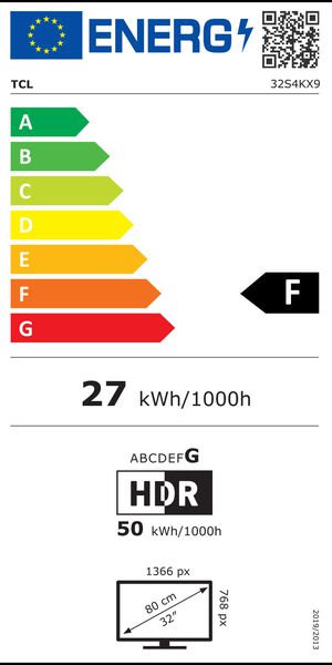 Étiquette énergétique 252604